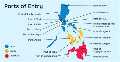 ph port of entry.